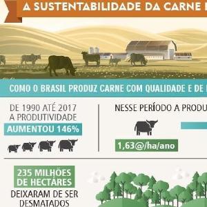 Observatorio da Industria
