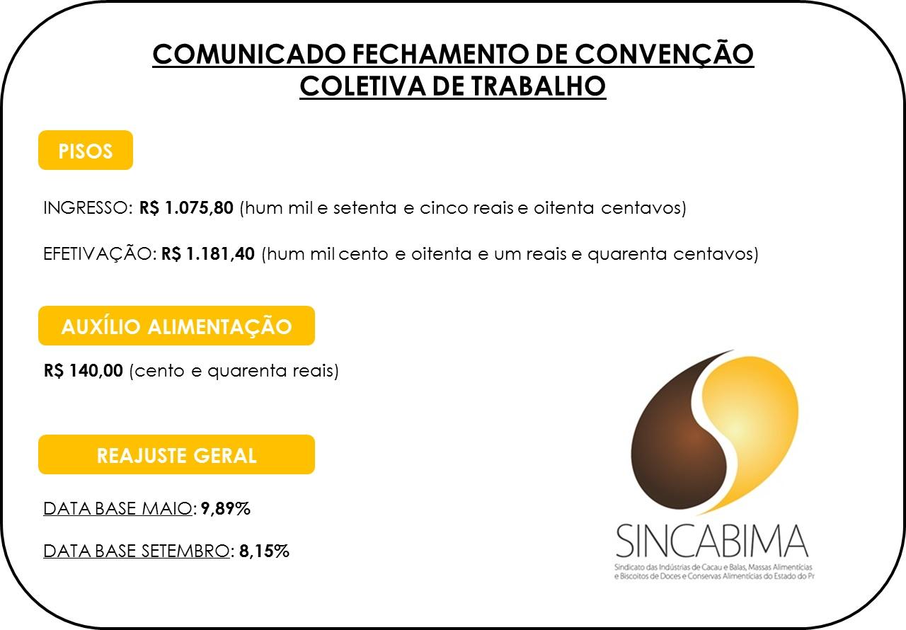 COMUNICADO FECHAMENTO DE CONVENÇÃO COLETIVA DE TRABALHO